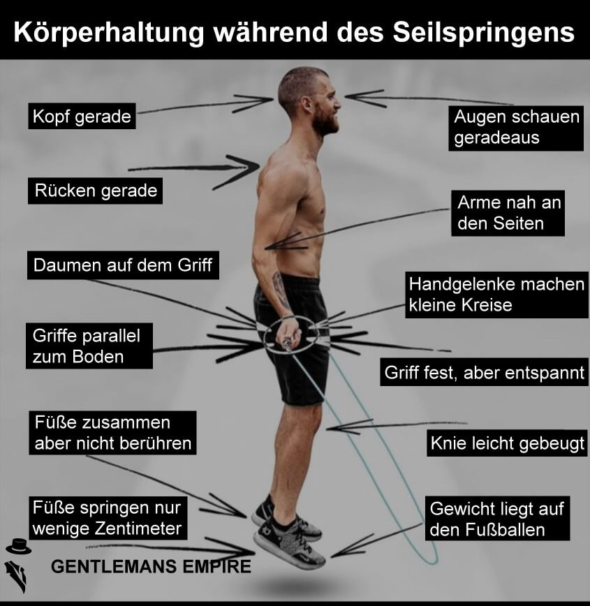 Seilspringen Training - Die richtige Haltung