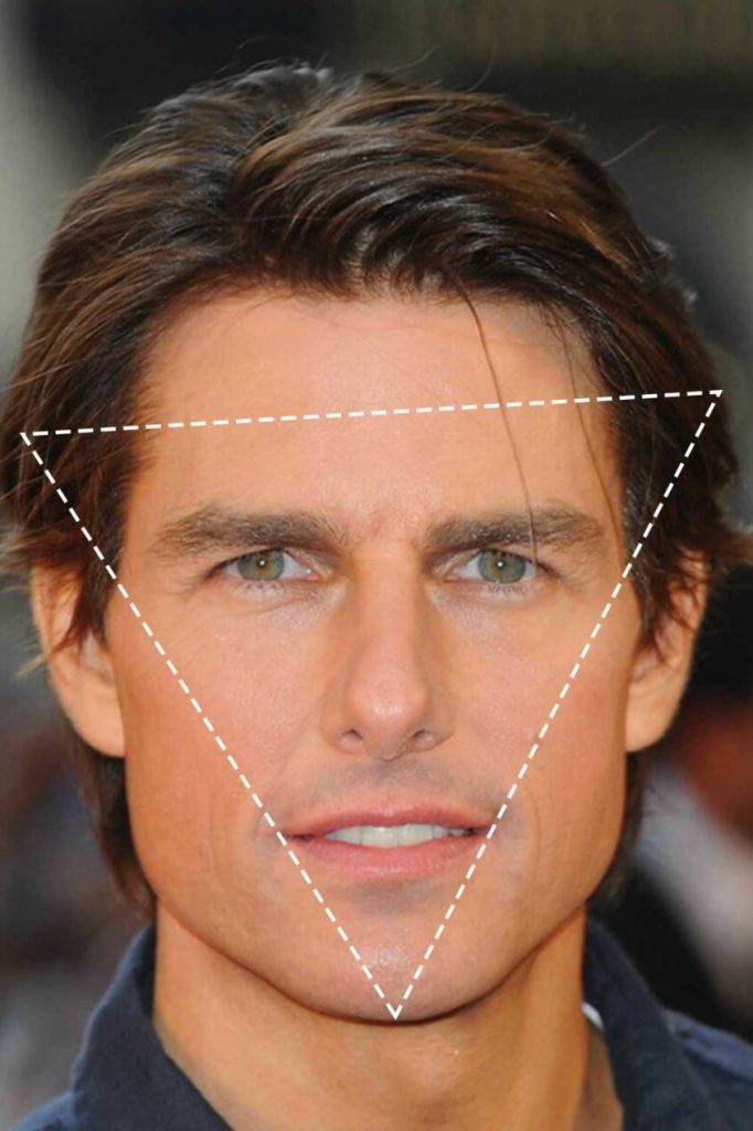 Welche Frisur passt zu meiner Gesichtsform? - Guide für Männer