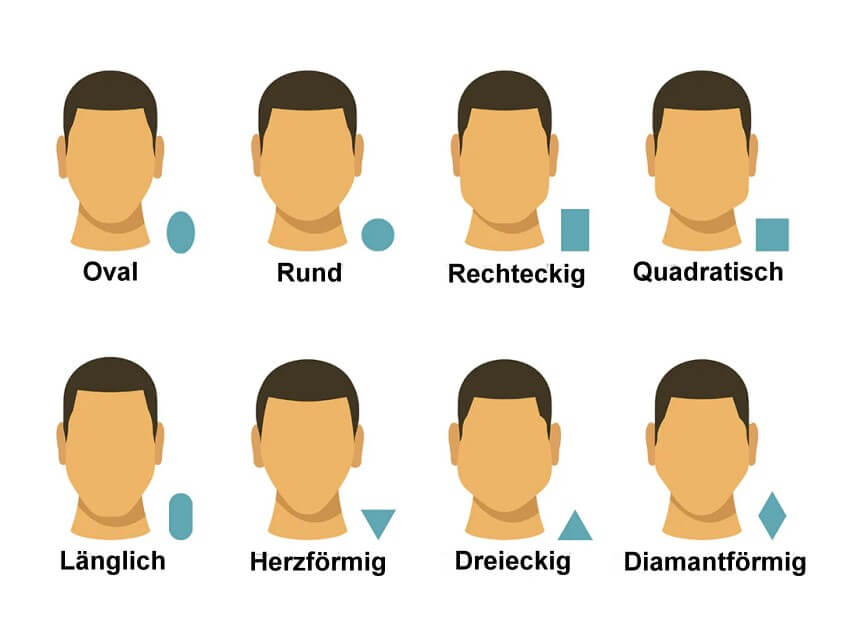Männer-Gesichtsformen in der Übersicht