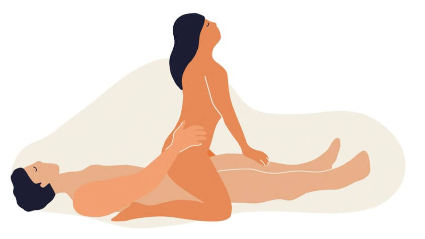 Sexstellungen - Reverse Cowgirl