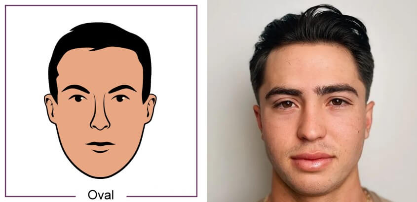 Frisuren ovales Gesicht Männer