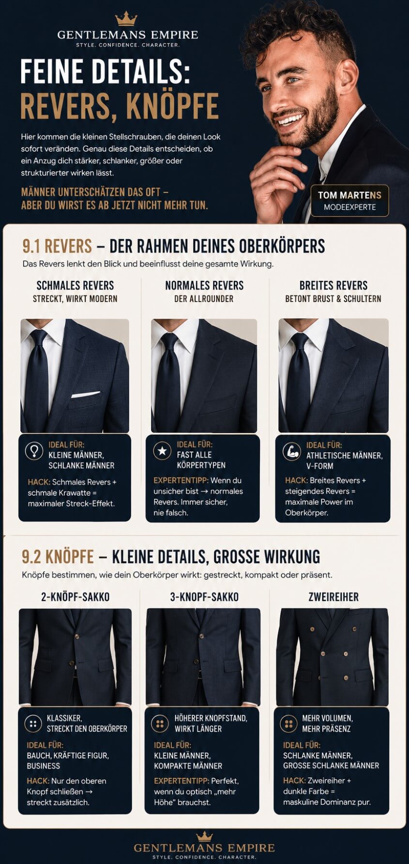 Details am Anzug: Revers und Knöpfe und wie sie Deinen Anzug aufwerten